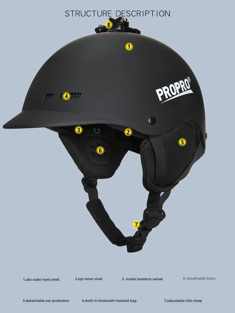 Kask narciarski męski Kask mot – Motorcycle Gear recenzja i cena