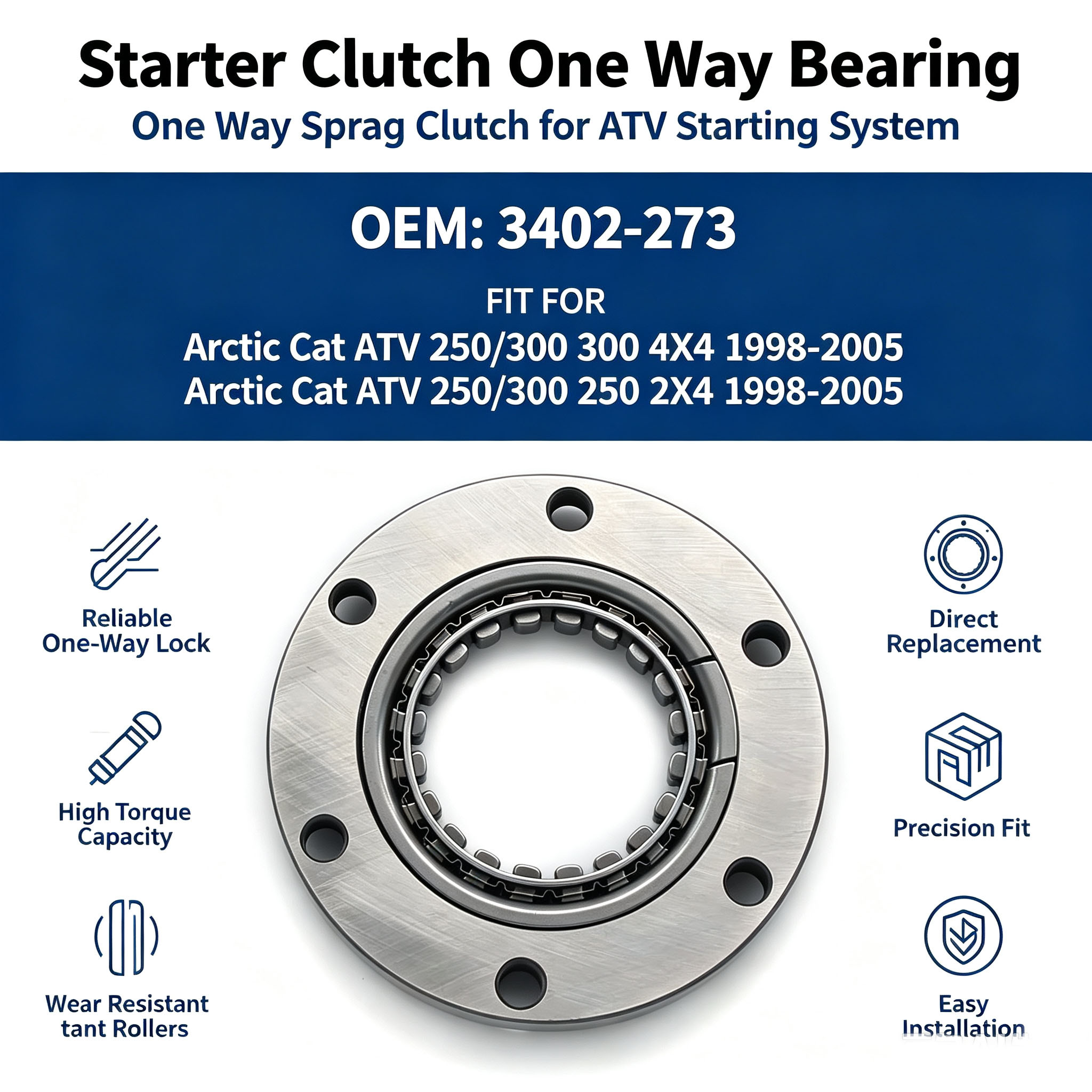 Rozrusznik motocyklowy sprzęgł – Motorcycle Gear Ratio recenzja i cena